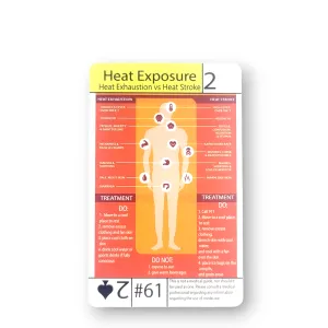 Tip Card #61 Heat Exhaustion Vs Heat Stroke